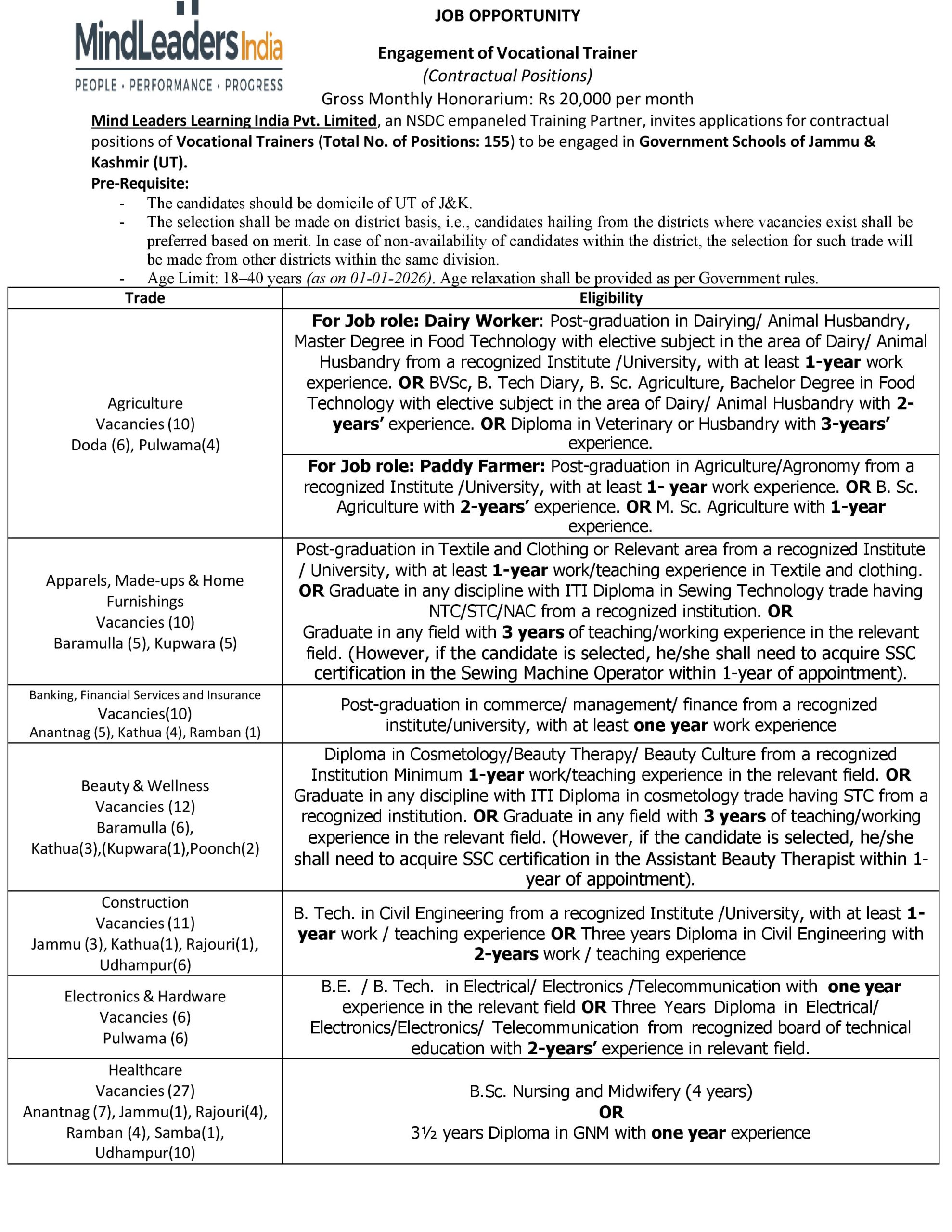 JK -Adv-Mind Leaders 155 schools - final 12-1-2026_1